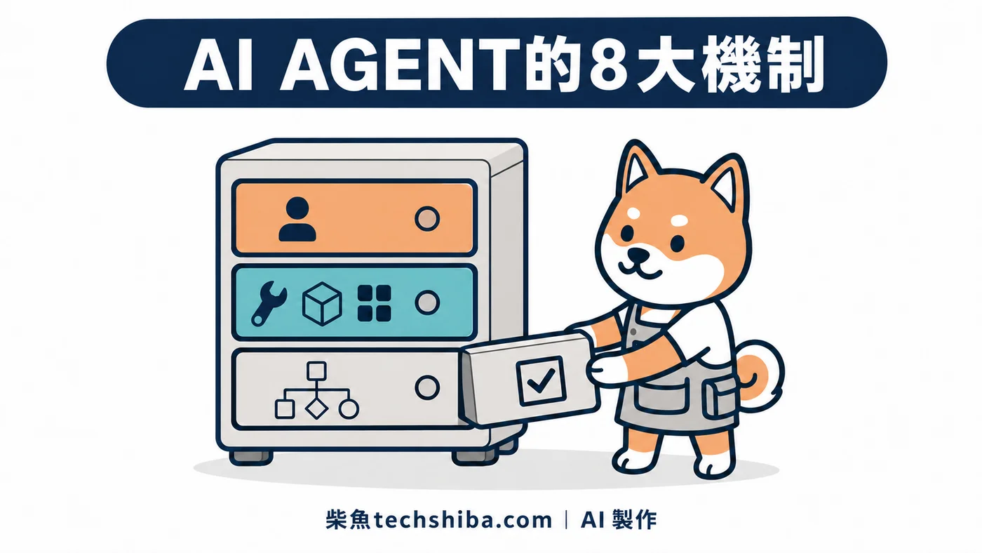 不會寫程式，也能讓 AI 自己幹活：Claude Code 與 Codex 的 8 大機制