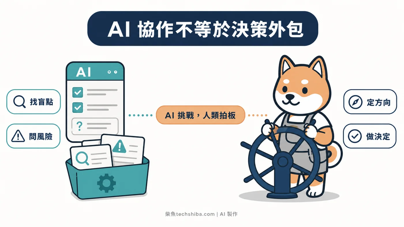 AI 協作的責任邊界：AI 負責找盲點與詢問風險，人類保留方向與決策權