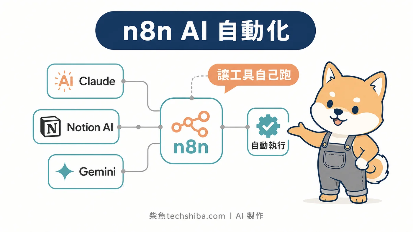 我用 n8n 打造個人 AI 自動化系統：讓一堆自動工具半夜也要工作
