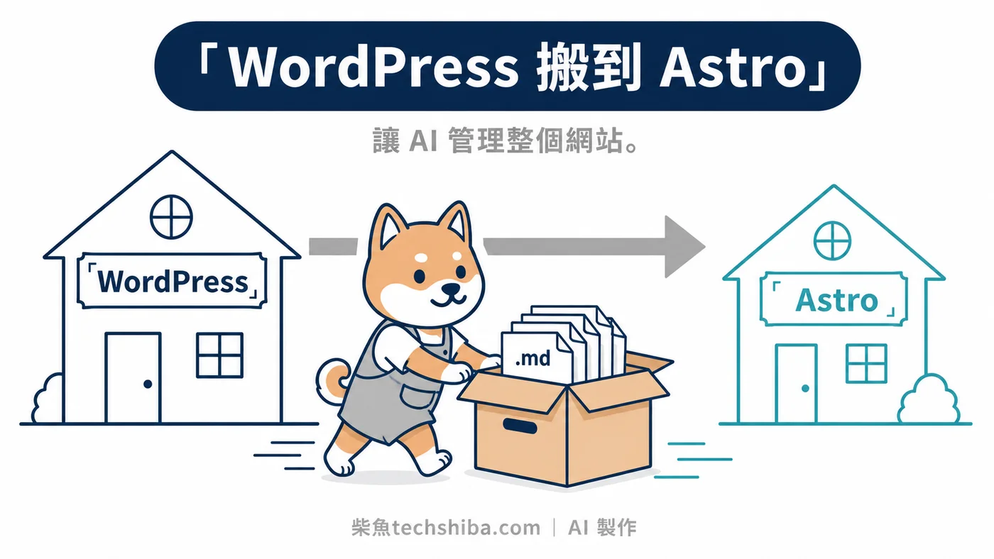 為什麼我把 WordPress 搬到 Astro：一個創作者的工具觀