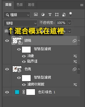 混和模式