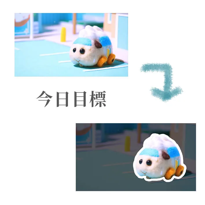 將物件增加外框