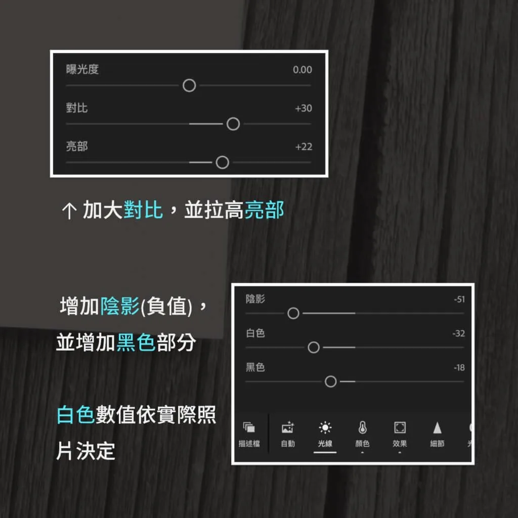 色調光線調整
